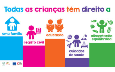 Campanha multimeios alerta para os direitos da criança na Guiné-Bissau