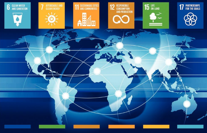 Sociedades Sustentáveis e Resilientes: Novo relatório da OCDE