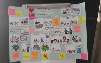 Oficinas de Educação Parental em Moçambique