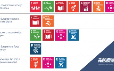 #CoerênciaNaPresidência: uma abordagem à prossecução dos ODS