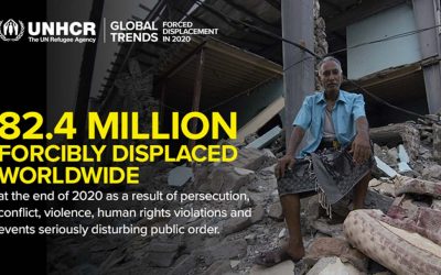 O número de refugiados e deslocados internos atingiu um valor recorde: 82,4 milhões